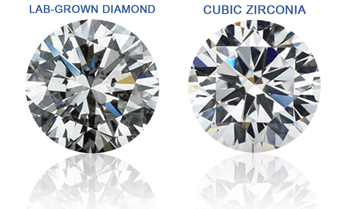 cubic zirconia vs lab-grown diamond