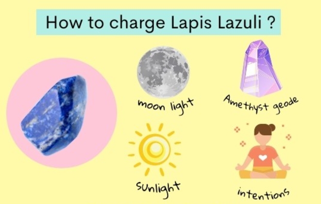 How To Charge Lapis Lazuli